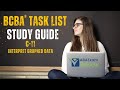 Interpret Graphed Data | BCBA® Task List Study Guide |  ABA Exam Review