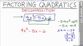 Factoring Quadratics Decomposition
