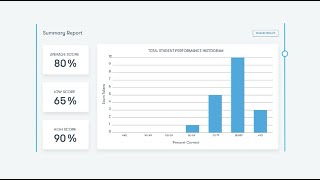 ExamSoft Reporting & Analytics