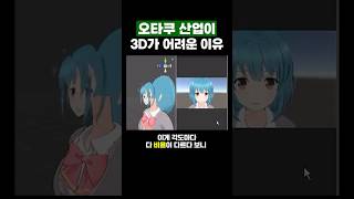 오타쿠 산업이 3D가 어려운 이유