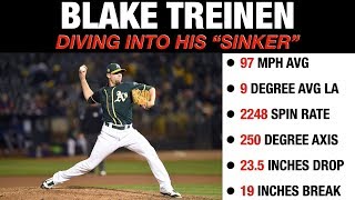 Blake Treinen Sinker @ Ball Release | Spin Axis + vMov