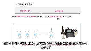 [일반화학실험] 완충용액의 이해(결과처리)