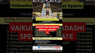 Vaikuntha Dwar Darshan Special Update | vaikuntha ekadashi offline ticket counter Tirupati #tirupati