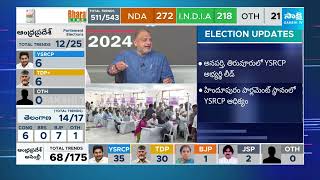 AP Election Results Counting Updates | YSRCP vs TDP |@SakshiTV