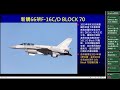 軍聞導讀20250210：美海軍官校「選船之夜」飄台灣味！ 北台灣防空戰力升級！ 國軍與美簽249億元大合約買3套nasams系統 德首架p 8a巡邏機上塗裝8月交軍 海軍劍龍級潛艦完成升級