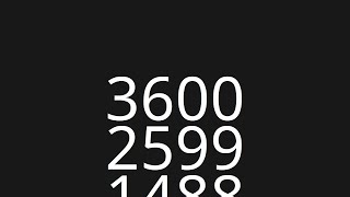 3600 Second Countup Timer