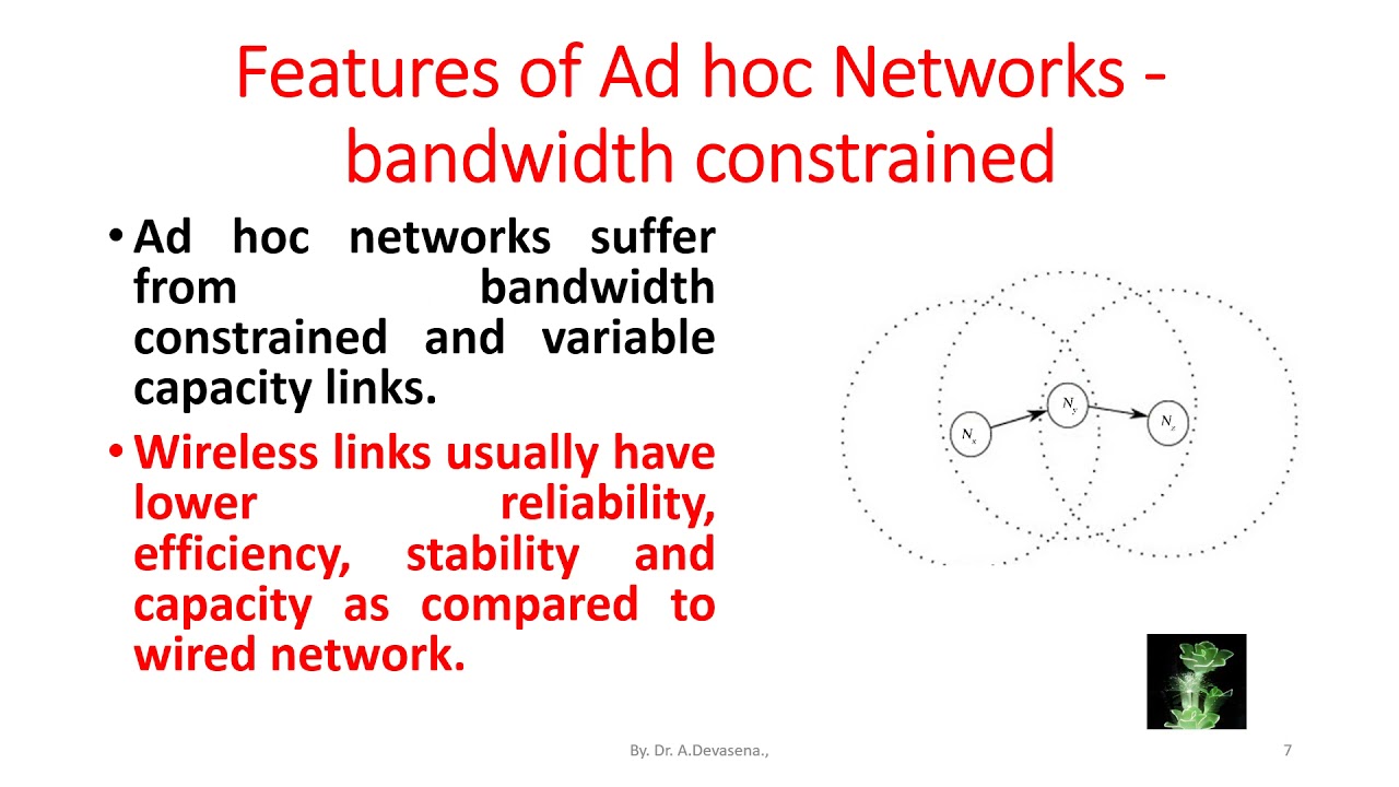Meaning Of Ad Hoc