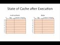 14.2.11 Worked Examples: Caches