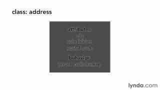Advance OOP Tutorial for PHP programming Part 2 (Class)