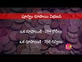 పూర్వం రూపాయి విభజన earlier division of rupee old one rupee coins