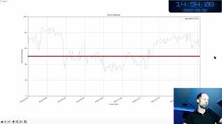 [Ai] Python code refactoring and Enhancement By Expert Developer and Master Trader