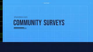 Survey Creation on Community Surveys Joomla extension