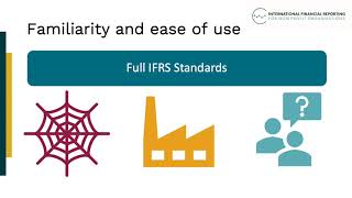 Framework for INPAG - Consultation paper explainer video (2021)