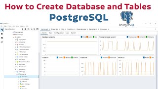 How to Create Database and Tables PostgreSQL [Version 18] | PostgreSQL tutorial