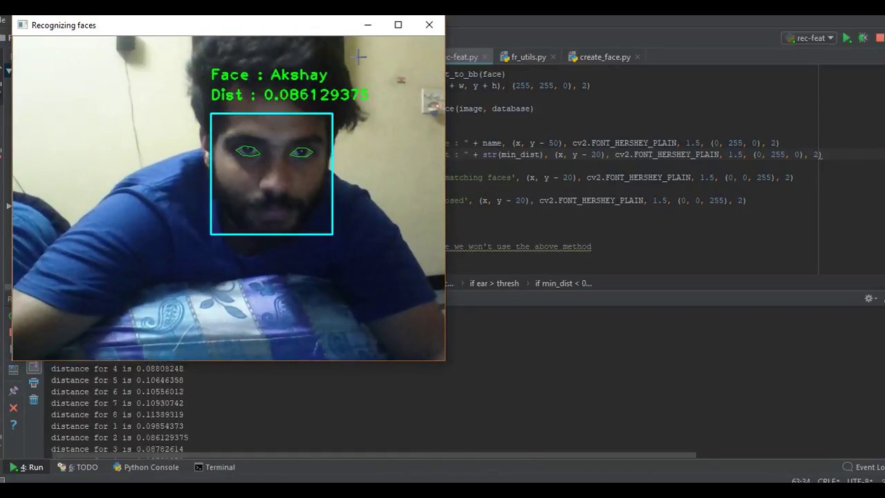 Face Recognition Facenet At Ebony Heritage Blog