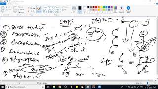 Session-28- CoreJava- Interfaces