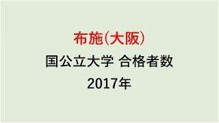 布施高校　大学合格者数　H29～H26年【グラフでわかる】