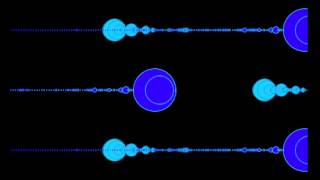 Processing minim test