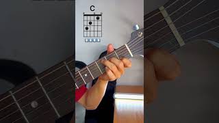 All Of Me Easy Strumming Patterns