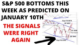 URGENT UPDATE: SPX Bottom as Predicted - Now What? S\u0026P 500 Blow-Off Top Followed by a Massive CRASH