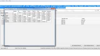 Data Mining Research Topics | Data Mining Research Project Topics