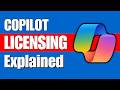Microsoft 365 Copilot Licensing Explained: Choose the Right Plan for Your Business in 2025