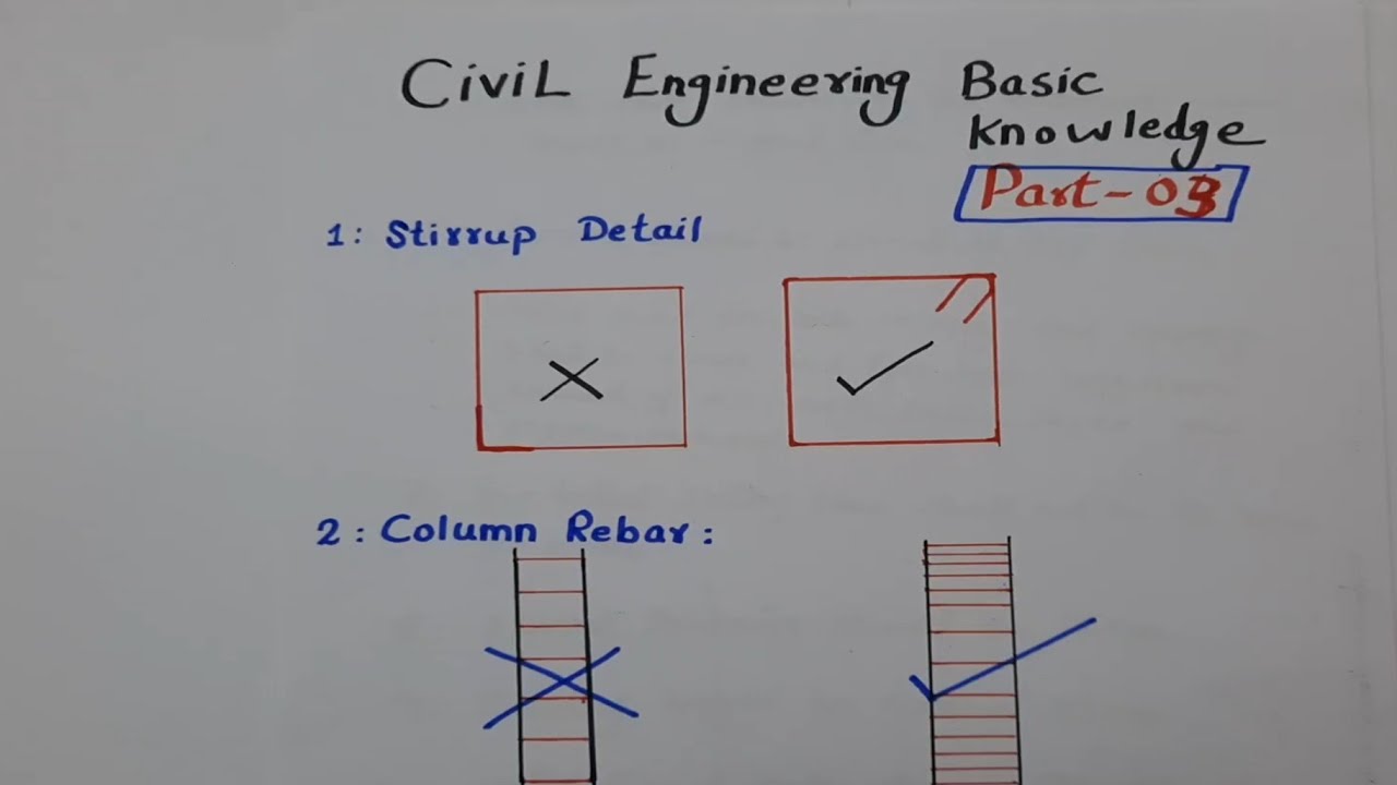 Basic Civil Engineering Knowledge | Part 3 | - YouTube