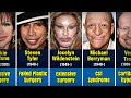 20 MOST UNATTRACTIVE Hollywood Celebrities YOU DON'T WANT TO MISS, Here are their stories’ files..