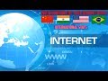 Top 10 Countries by Total Internet Users from 1990 to 2019.