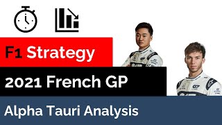 Alpha Tauri F1 @ 2021 French GP - Pierre Gasly vs Yuki Tsunoda