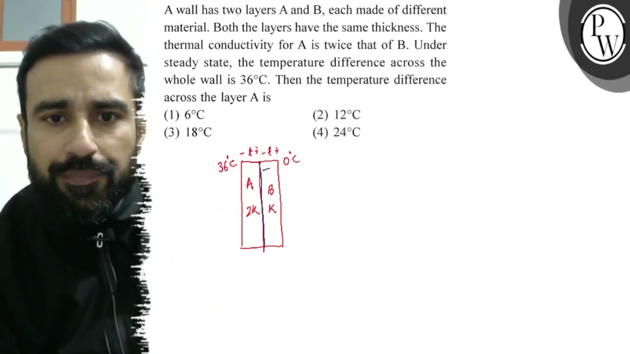 A Wall Has Two Layers \( A \) And \( B \), Each Made Of Different M ...