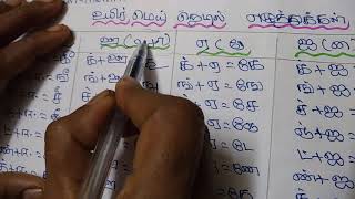 தமிழ் எழுத்துக்கள்   உயிர் மெய் நெடில் எழுத்துக்கள் Part 2   Tamil Alphabet Letters