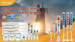 Discover L1920 Signal Tower Light: Perfect for Aerospace, Semiconductor, Military \u0026 Petrochemical