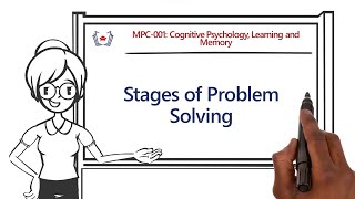 Stages of Problem Solving | MPC-001: Cognitive Psychology, Learning & Memory | IGNOU | Gyaniversity