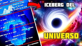 🔴​ ¡¡El ICEBERG DEFINITIVO del UNIVERSO!! 🪐​