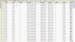 17 SQL Server 2008 视频教程  子查询