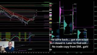 Tough PA - $150k Apex Evals ($270) CONTROLLED Loss!