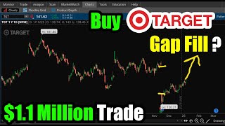 Follow Millionaire's Gap Fill Strategy: Buy Target (TGT) Stock