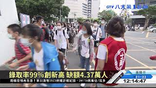 高中職免試入學 7/15前線上報到 八大民生新聞 2021071404