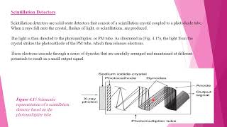 physics of CT lecturer 11