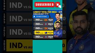 LOWEST TOTAL FOR INDIA 🇮🇳 #trending #viral #cricketshorts #cricket #reels #foryou #shorts #short