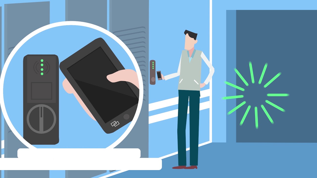 Easysecure Our Solutions Eng Youtube