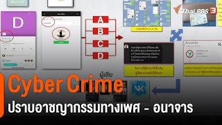 Cyber Crime ปราบอาชญากรรมทางเพศ – อนาจาร : สถานีร้องเรียน (2 ก.พ. 64)