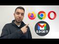 Firefox Used 18 GB RAM?! I Investigated a Viewer Report