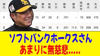 交流戦明けのソフトバンク、2位〜4位の球団にトドメをさして回る【2ch 5ch野球】【なんJ なんG反応】