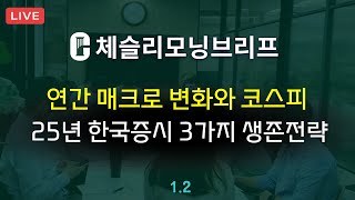 [체슬리모닝브리프] 연간 매크로 변화와 코스피. 25년 한국증시 생존전략 3가지 [25/01/02]