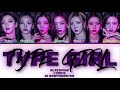 [AI COVER] HOW WOULD BABYMONSTER SING TYPE GIRL BY BLACKPINK [ LINE DISTRIBUTION + LYRICS ]