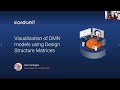 DecisionCAMP 2020: Dario Campagna. Visualization of DMN models using Design Structure Matrices