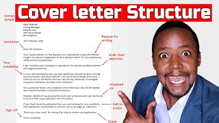 Cover Letter for job application 2024 examples - 3 Parts of a Cover Letter