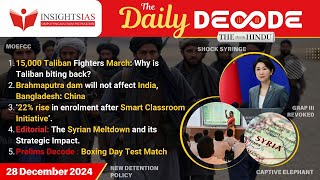 The Daily Decode | 28th December 2024 | Newspaper Analysis